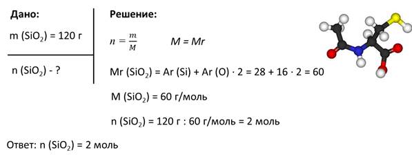 В схеме превращений ch3oh x hcooh