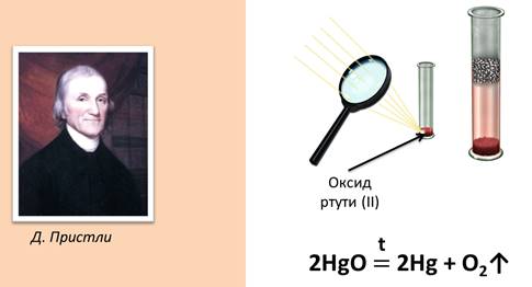 что такое реакция разложения. Смотреть фото что такое реакция разложения. Смотреть картинку что такое реакция разложения. Картинка про что такое реакция разложения. Фото что такое реакция разложения