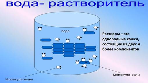 Как сделать химическое топливо в римворлд