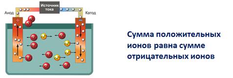 Что означает по химии тэд. Смотреть фото Что означает по химии тэд. Смотреть картинку Что означает по химии тэд. Картинка про Что означает по химии тэд. Фото Что означает по химии тэд