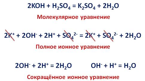 Напишите сокращенные ионные уравнения. Молекулярное полное и сокращенное ионное уравнение. Полное ионное уравнение и сокращённое ионное уравнение. Молекулярное уравнение и полное ионное уравнение сокращенное. Полное ионное и сокращенное ионное уравнение.