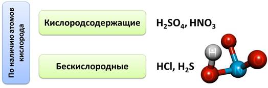 как узнать летучесть кислоты. image001. как узнать летучесть кислоты фото. как узнать летучесть кислоты-image001. картинка как узнать летучесть кислоты. картинка image001.