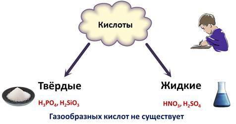 как узнать летучесть кислоты. image006. как узнать летучесть кислоты фото. как узнать летучесть кислоты-image006. картинка как узнать летучесть кислоты. картинка image006.