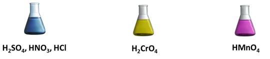 Какой оксид соответствует кислоте hmno4. Оксид марганцевой кислоты hmno4. hmno4 какая кислота. марганцовая кислота разложение. hmno4 цвет.