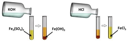 Nh4no3 fe oh 2. Fe(Oh)3+3hcl. Fe(Oh) 3+HCL Тэд.