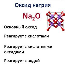 Металлические свойства натрия сильнее чем. Свойства оксида натрия. Полный разбор натрия. Характеристика оксида натрия. Металлические свойства натрия.