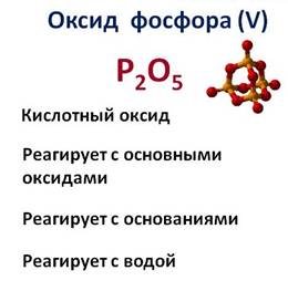 Формула оксида фосфора