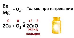 Охарактеризуйте бериллий и серу по следующему плану