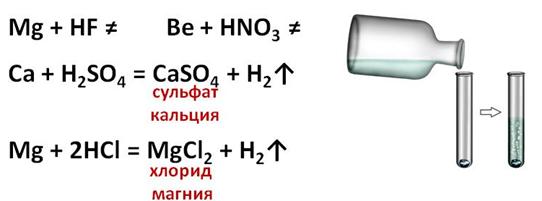 Тест по теме щелочноземельные металлы 9 класс