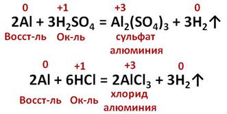 Составьте химическую формулу вещества сульфата алюминия