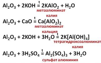 При прокаливании образца гидроксида алюминия загрязненного