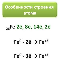 С чем реагирует железо при обычных условиях. image003. С чем реагирует железо при обычных условиях фото. С чем реагирует железо при обычных условиях-image003. картинка С чем реагирует железо при обычных условиях. картинка image003. А томный номер — 26. Символ – Fe (лат. «ferrum»). Один из самых распространённых в земной коре металлов (второе место после алюминия).