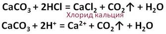 Что такое галогеноводородные кислоты. Смотреть фото Что такое галогеноводородные кислоты. Смотреть картинку Что такое галогеноводородные кислоты. Картинка про Что такое галогеноводородные кислоты. Фото Что такое галогеноводородные кислоты
