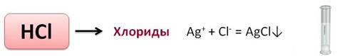Что такое галогеноводородные кислоты. Смотреть фото Что такое галогеноводородные кислоты. Смотреть картинку Что такое галогеноводородные кислоты. Картинка про Что такое галогеноводородные кислоты. Фото Что такое галогеноводородные кислоты