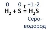 Соединение водорода с серой 2. Сера и водород реакция. Реакция взаимодействия водорода с серой.