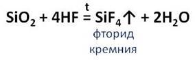 кремний 4 фтор. оксид кремния взаимодействует с. кремний тип химической связи. кремний 4 фтор. чистый кремний.