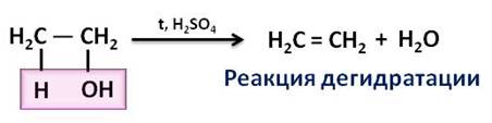 Алюминий восстанавливает галогены реакция. Реакция галогенов с водой.