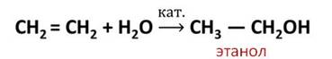 Напишите уравнения реакций этилена