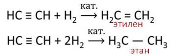 Этан и водород реакция. Этан ацетилен реакция. Получение ацетилена из этилена. Ацетилен плюс хлор 2. Ацетилен получение этилена.