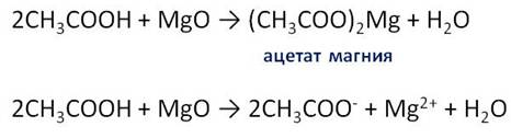 Уксусная кислота mg реакция. Уравнение реакции уксусной кислоты с магнием. Уксусная кислота и оксид магния. Взаимодействие уксусной кислоты с магнием. Реакция уксусной кислоты с оксидом магния.