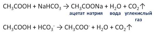Ацетат и вода реакция. Ацетат натрия и вода. Что такое Ацетат натрия вода и углекислый ГАЗ. Ацетат натрия и вода реакция. Ацетат натрия плюс вода.