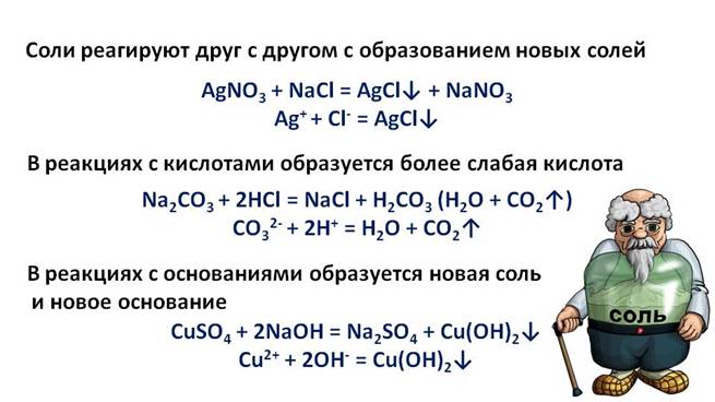 Соли химические свойства 8 класс презентация