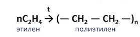 что такое структурное звено. Смотреть фото что такое структурное звено. Смотреть картинку что такое структурное звено. Картинка про что такое структурное звено. Фото что такое структурное звено