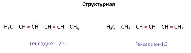 Диены