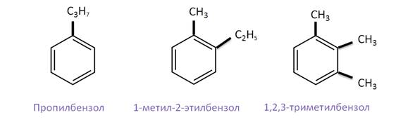 Пропилбензол. Изомеры триметилбензола. 1 2 Диметилбензол изомеры. Изомеры пропилбензола. Н-пропилбензол.