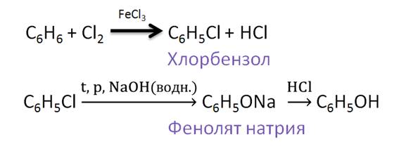Щелочной гидролиз фенола. Взаимодействие хлорбензола с гидроксидом натрия. Хлорбензол плюс щелочь. Хлорбензол и гидроксид натрия. Фенолят натрия из хлорбензола.