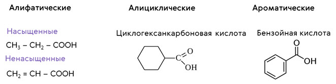 Карбоновые кислоты