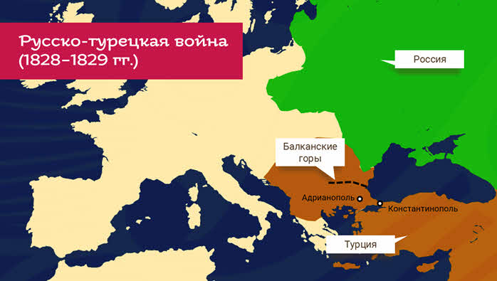 Турция войдет в состав россии. Войны России и Турции 1828-1829гг. Русско-турецкая войны России 1828.