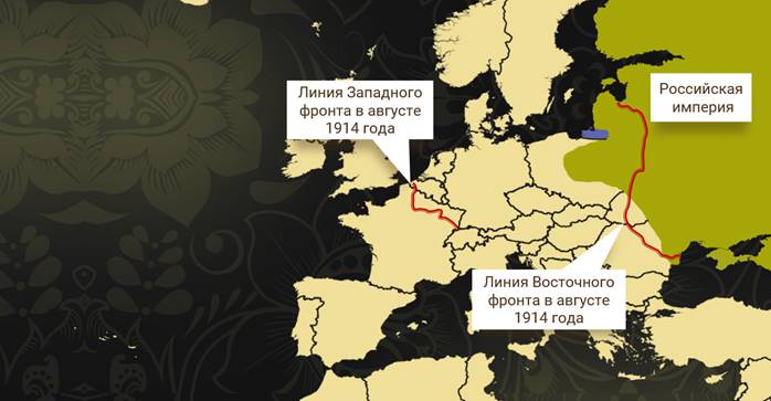 Вступая в антанту россия реагировала на планы своего западного соседа