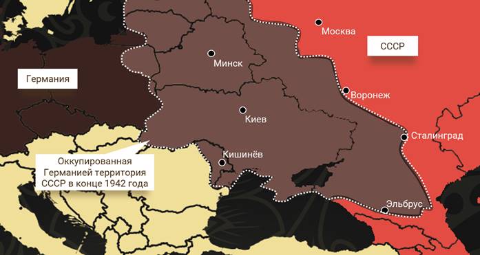 План голода на оккупированной территории ссср