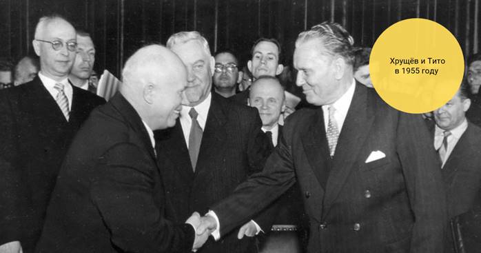 Презентация на тему политика мирного сосуществования в 1950 первой половине 1960