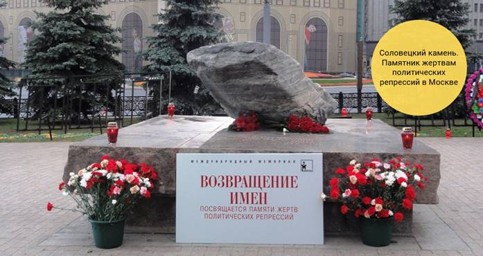 перемены в духовной сфере жизни в годы перестройки. Смотреть фото перемены в духовной сфере жизни в годы перестройки. Смотреть картинку перемены в духовной сфере жизни в годы перестройки. Картинка про перемены в духовной сфере жизни в годы перестройки. Фото перемены в духовной сфере жизни в годы перестройки