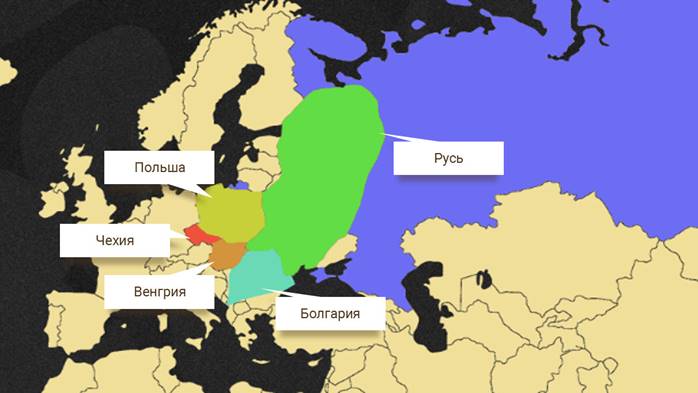 Международные доктрины об устройстве мира место и роль россии в этих проектах