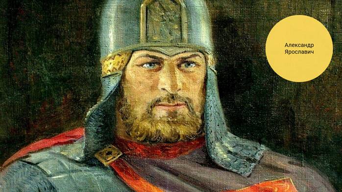 северо западная русь между востоком и западом конспект урока 6 класс. Смотреть фото северо западная русь между востоком и западом конспект урока 6 класс. Смотреть картинку северо западная русь между востоком и западом конспект урока 6 класс. Картинка про северо западная русь между востоком и западом конспект урока 6 класс. Фото северо западная русь между востоком и западом конспект урока 6 класс