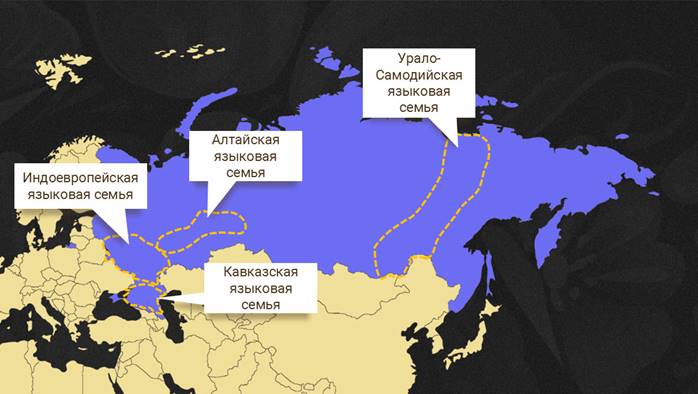 Алтайцы карта расселения