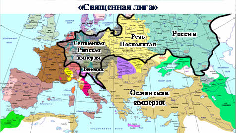 какое европейское государство было союзником россии в борьбе с османской империей и речью посполитой