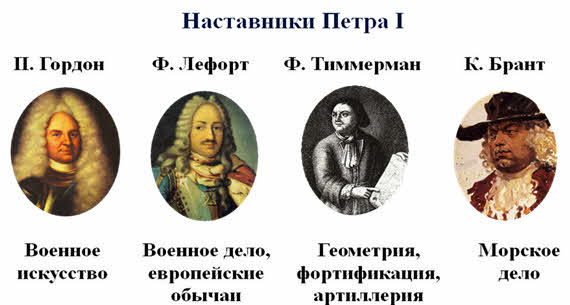 Наставники первых