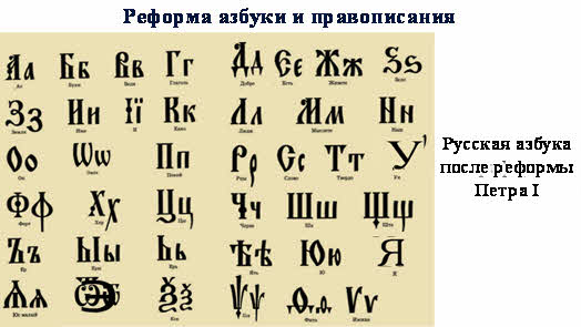 новые явления в образе жизни людей первой четверти 18 века. Смотреть фото новые явления в образе жизни людей первой четверти 18 века. Смотреть картинку новые явления в образе жизни людей первой четверти 18 века. Картинка про новые явления в образе жизни людей первой четверти 18 века. Фото новые явления в образе жизни людей первой четверти 18 века