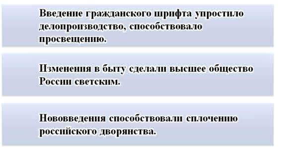 новые явления в образе жизни людей первой четверти 18 века. Смотреть фото новые явления в образе жизни людей первой четверти 18 века. Смотреть картинку новые явления в образе жизни людей первой четверти 18 века. Картинка про новые явления в образе жизни людей первой четверти 18 века. Фото новые явления в образе жизни людей первой четверти 18 века