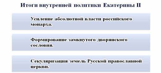 Внутренняя и внешняя политика екатерины 2. Итоги внутренней политики Екатерины 2.