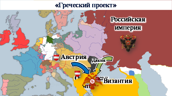 Греческий проект екатерины 2 картинки