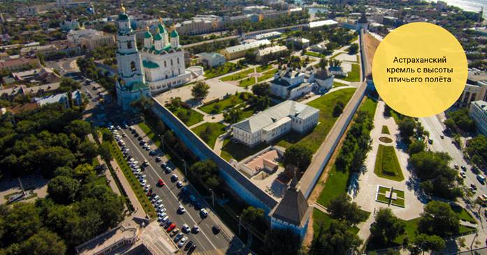 Астраханское ханство Астраханский Кремль