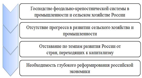 На чем остановилась экономическое развитие россии на рубеже 18 19 веков. Смотреть фото На чем остановилась экономическое развитие россии на рубеже 18 19 веков. Смотреть картинку На чем остановилась экономическое развитие россии на рубеже 18 19 веков. Картинка про На чем остановилась экономическое развитие россии на рубеже 18 19 веков. Фото На чем остановилась экономическое развитие россии на рубеже 18 19 веков