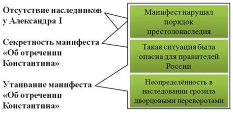 в чем вы видите главную причину династического кризиса 1825 года. Смотреть фото в чем вы видите главную причину династического кризиса 1825 года. Смотреть картинку в чем вы видите главную причину династического кризиса 1825 года. Картинка про в чем вы видите главную причину династического кризиса 1825 года. Фото в чем вы видите главную причину династического кризиса 1825 года