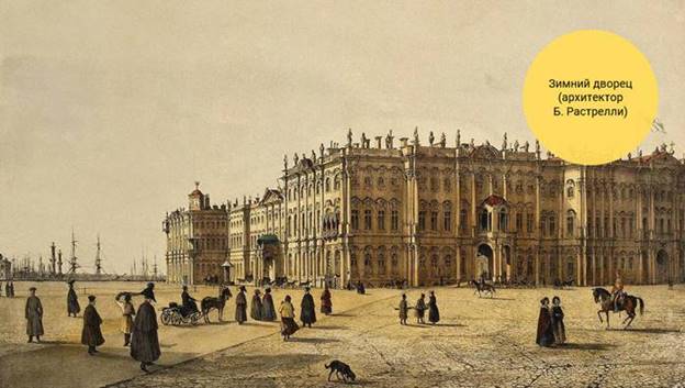 видеоуроки история россии 8 класс андреев. Смотреть фото видеоуроки история россии 8 класс андреев. Смотреть картинку видеоуроки история россии 8 класс андреев. Картинка про видеоуроки история россии 8 класс андреев. Фото видеоуроки история россии 8 класс андреев
