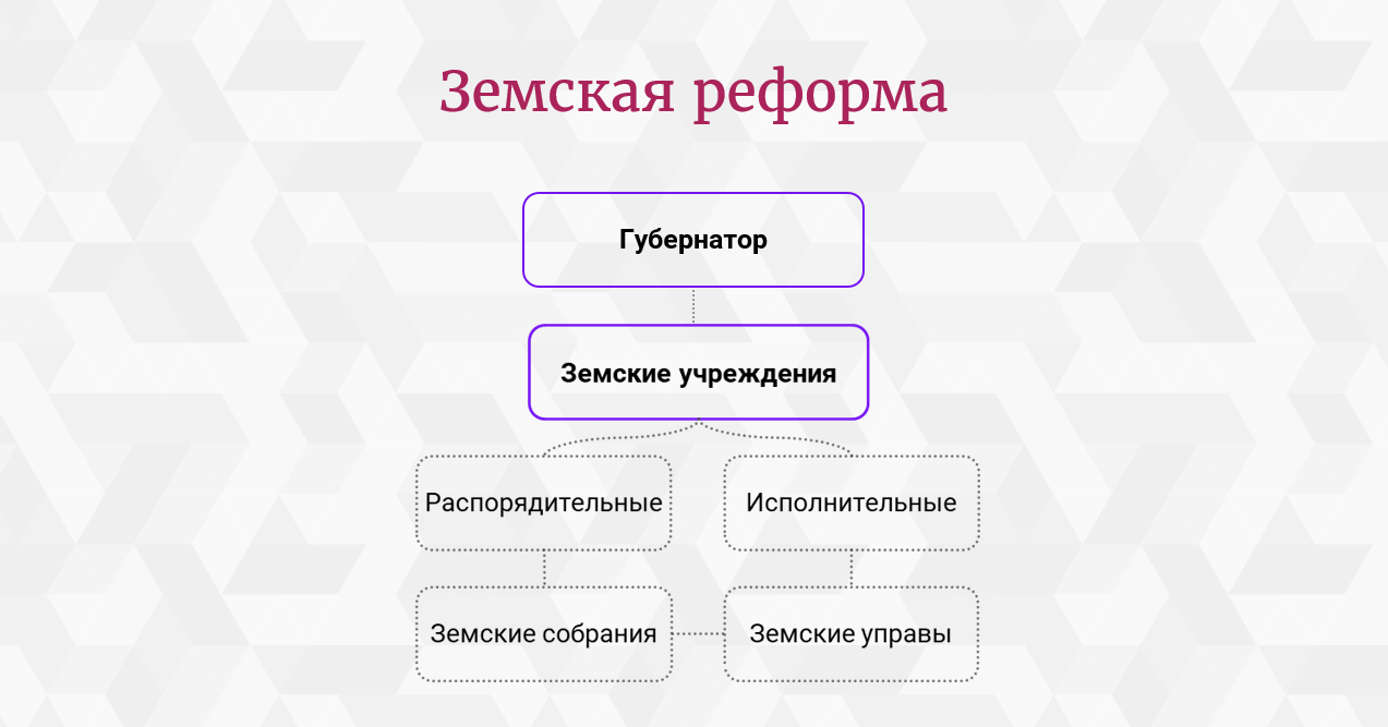третья четверть 19 века это какие года. image002. третья четверть 19 века это какие года фото. третья четверть 19 века это какие года-image002. картинка третья четверть 19 века это какие года. картинка image002